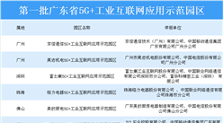 广东省第一批“5G+工业互联网”应用示范园区名单公布：共八大示范区上榜