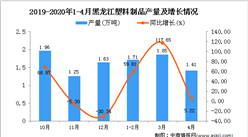 2020年1-4月黑龙江塑料制品产量为3.84万吨 同比增长16.01%