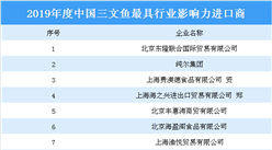 2019年度中國三文魚最具行業影響力進口商榜單：8大企業上榜（附榜單）