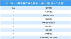 2020年1-5月新疆产业投资前十城市排名（产业篇）