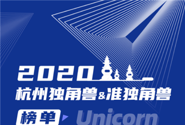 2020杭州独角兽&准独角兽企业榜单发布：总估值超3100亿美元（附榜单）