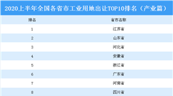 2020上半年全国各省市工业用地出让TOP10排名：江苏省位居榜首（附榜单）