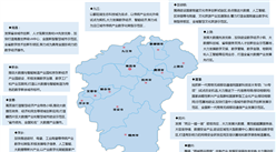 2020年江西省數字經濟產業發展目標及布局情況分析（圖）