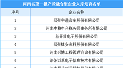 河南省第一批產教融合型企業入庫培育名單確定！宇通客車等25家企業入選