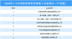 产业地产投资情报：2020上半年河南省投资拿地前十企业排行榜（产业篇）