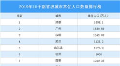 2019年15个副省级城市常住人口排行榜：杭州反超西安 哈尔滨负增长（图）