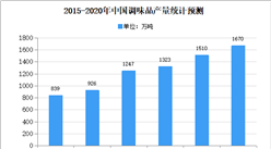 2020年中國調味品市場現狀及發展趨勢預測分析