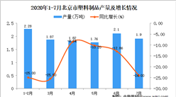 2020年1-7月北京市塑料制品产量为11.3万吨 同比下降24.36%