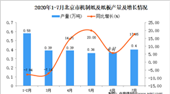 2020年7月北京市机制纸及纸板产量及增长情况分析
