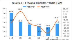 2020年7月天津市初級形態的塑料產量及增長情況分析