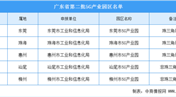 广东省第二批5G产业园区名单出炉：东莞/珠海/惠州等5地产业园入选（附名单）