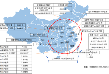 广东新增五个5G产业园区  2020年全国最新5G产业园分布地图一览（图）