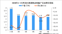2020年7月黑龙江机制纸及纸板产量数据统计分析