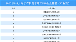 产业地产投资情报：2020年1-8月辽宁省投资拿地前十企业排行榜（产业篇）