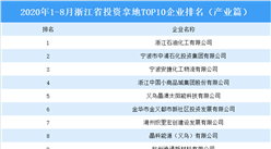 产业地产投资情报：2020年1-8月浙江省投资拿地TOP10企业排名（产业篇）