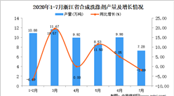 2020年7月浙江省合成洗涤剂产量数据统计分析