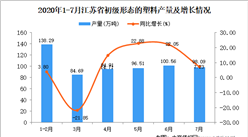 2020年7月江蘇省初級形態的塑料產量數據統計分析