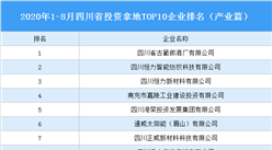 产业地产投资情报：2020年1-8月四川省投资拿地TOP10企业排名（产业篇）