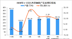 2020年7月江西省钢材产量数据统计分析