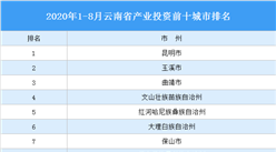 2020年1-8月云南省产业投资前十城市排名（产业篇）