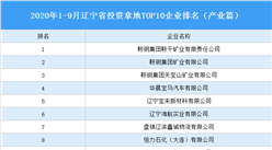 產業地產投資情報：2020年1-9月遼寧省投資拿地TOP10企業排名（產業篇）
