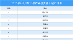 2020年1-9月辽宁省产业投资前十城市排名（产业篇）
