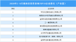 产业地产投资情报：2020年1-9月湖南省投资拿地TOP10企业排名（产业篇）