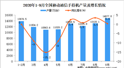 2020年1-9月中国手机产量数据统计分析