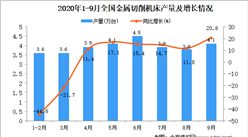 2020年1-9月中国金属切削机床产量数据统计分析