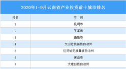 2020年1-9月云南产业投资前十城市排名（产业篇）