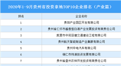 產業地產投資情報：2020年1-9月貴州省投資拿地TOP10企業排名（產業篇）