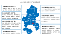 2020年濱州預期實現招商引資400億元 十強產業重點領域及發展目標一覽 （圖）