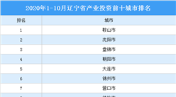 2020年1-10月辽宁省产业投资前十城市排名（产业篇）