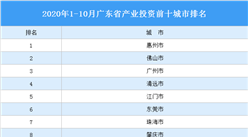 2020年1-10月广东省产业投资前十城市排名（产业篇）