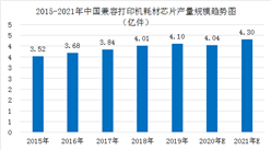 2021年中國打印機耗材芯片市場規(guī)模預(yù)測及產(chǎn)品價格走勢分析（圖）
