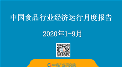 2020年1-9月中國食品行業經濟運行月度報告