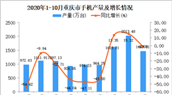 2020年10月重慶市手機產量數據統計分析