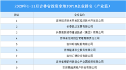 產業地產投資情報：2020年1-11月吉林省投資拿地TOP10企業排名（產業篇）