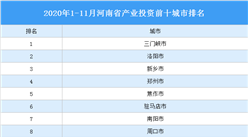 2020年1-11月河南省产业投资前十城市排名（产业篇）