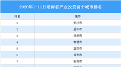 2020年1-11月湖南省產業投資前十城市排名（產業篇）
