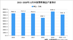 2020年中國(guó)精密注塑件行業(yè)下游應(yīng)用領(lǐng)域市場(chǎng)分析