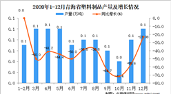 2020年12月青海省塑料制品产量据统计分析