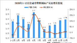 2020年12月甘肃省塑料制品产量据统计分析