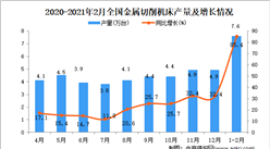2021年1-2月中国金属切削机床产量数据统计分析