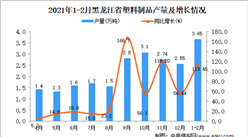 2021年1-2月黑龍江省塑料制品產量數據統計分析