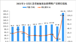 2021年1-2月江苏省初级形态的塑料产量数据统计分析