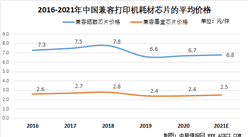 2021年中國兼容打印機耗材芯片行業發展現狀分析（圖）