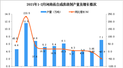 2021年1-2月河南省合成洗涤剂产量数据统计分析