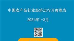 2021年1-2月中國農產品行業經濟運行月度報告