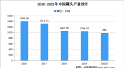 2021年中国水果罐头行业存在问题及发展前景预测分析